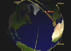 This still from the animation shows the orbit path of Aura around the world.  There are also represented the orbit paths of many other of Earth's Observing Fleet.