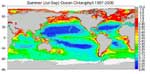 decadal changes in ocean chlorophyll - chart of Jul - Sep
