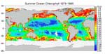 decadal changes in ocean chlorophyll - chart for summer