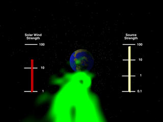 The Imager for Magnetopause to Aurora Global Exploration (IMAGE) was a NASA Medium Explorer mission that studied the magnetosphere's response to the solar wind.  It operated from March 2000 to December 2005.