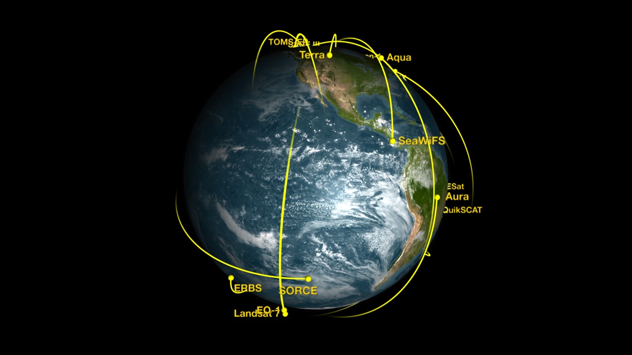 NASA's Earth Observing Fleet