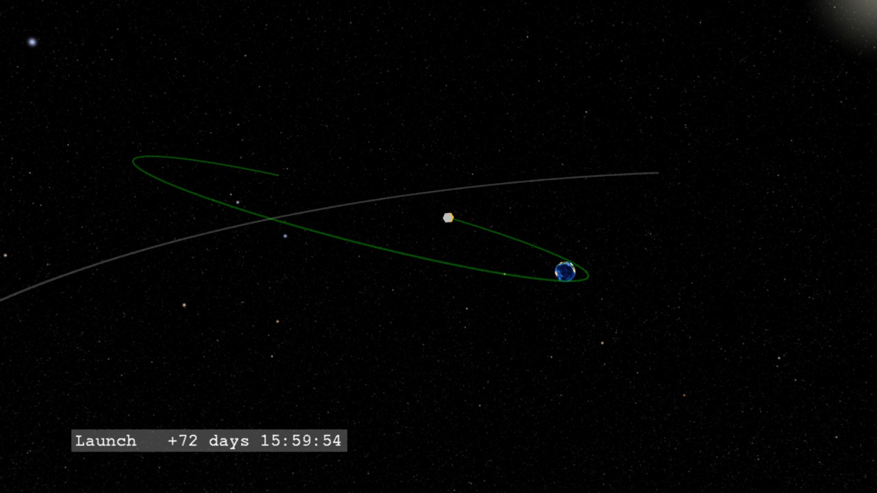 Preview Image for IBEX Orbit Visualization