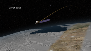 Link to Recent Story entitled: Landsat Data Continuity Mission (LDCM) Orbits