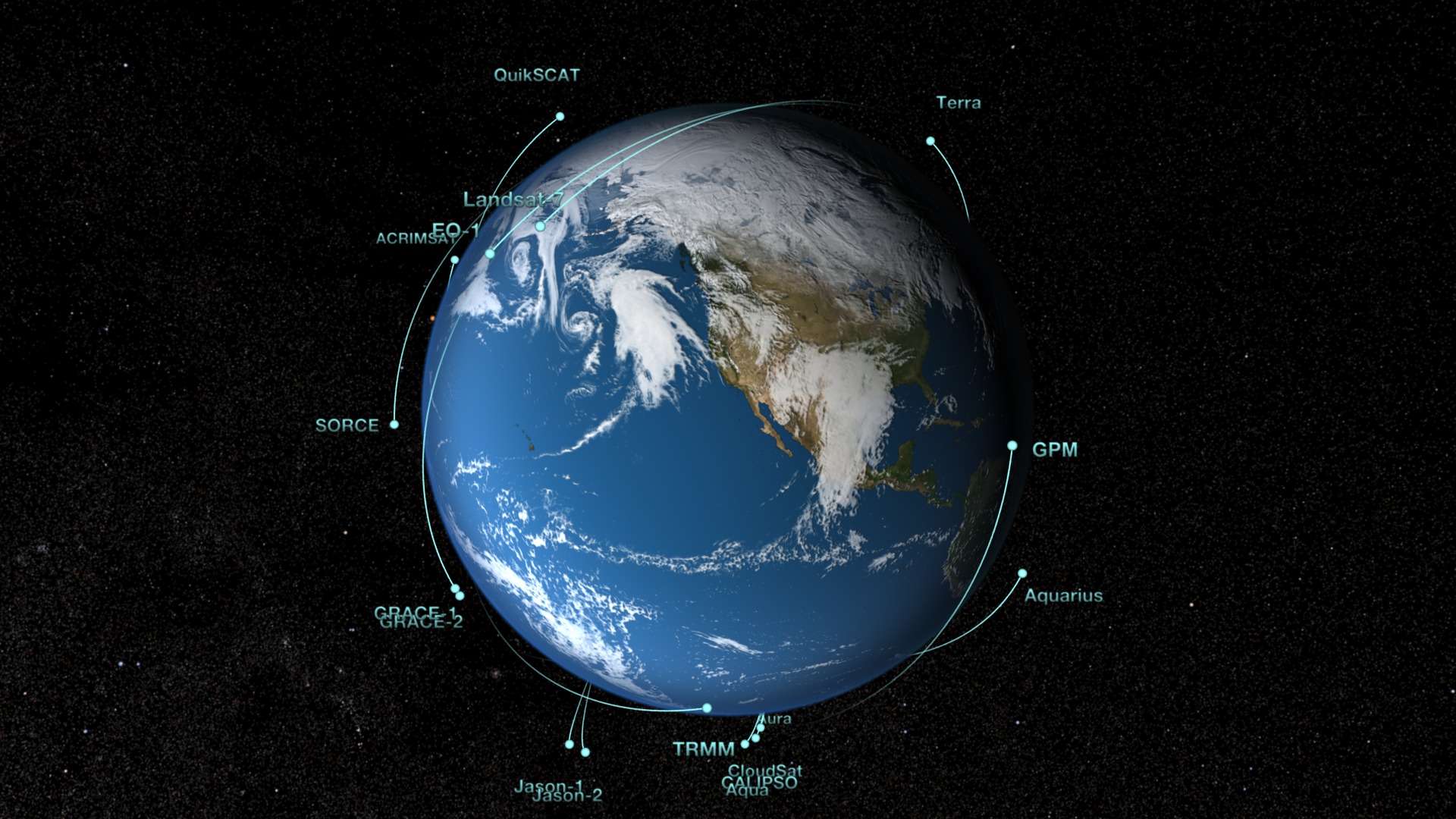 Preview Image for NASA Earth Observing Fleet including GPM