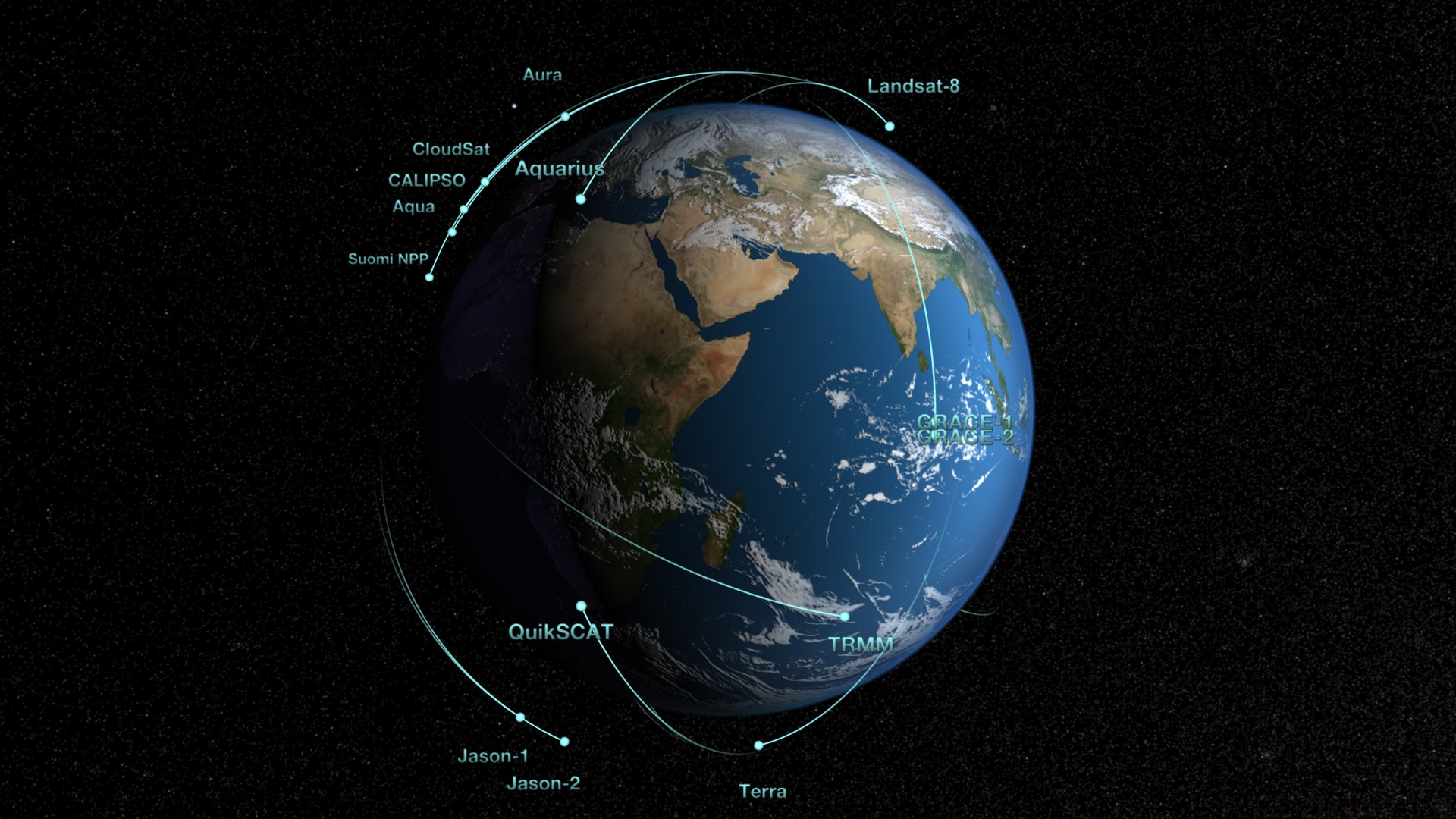Preview Image for NASA Earth Observing Fleet including Landsat 8
