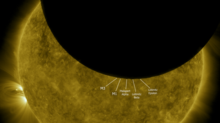 Link to Recent Story entitled: Lunar Transit from Solar Dynamics Observatory (2010)