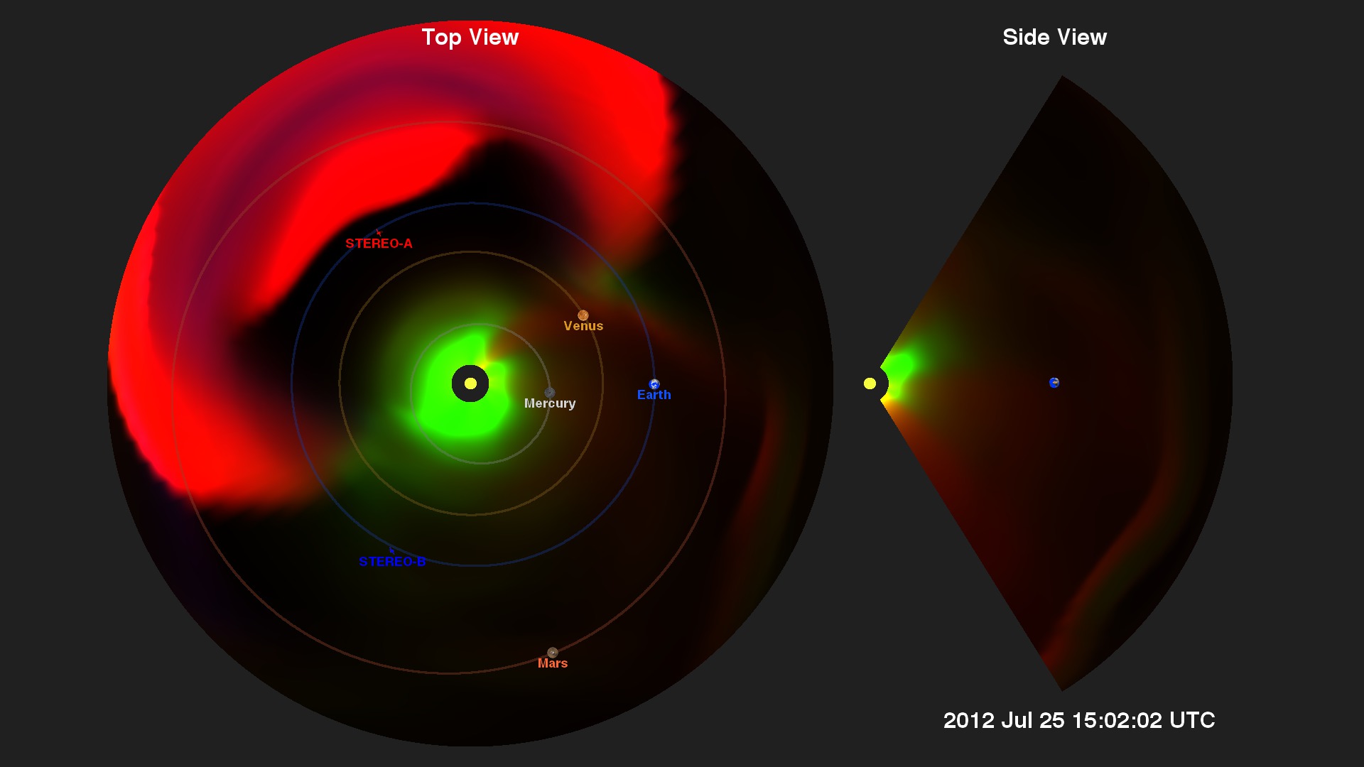 Enlil model run of the July 23, 2012 CME and events leading up to it.  This movie provides a better view of the inner solar system for the CME event.  The density color table has been altered accordingly.  This view includes a 'top-down' view in the plane of Earth's orbit, as well as a slice perpendicular to the orbit which passes through Earth.  We see the previous CME pass Earth, but not the July 23 event.