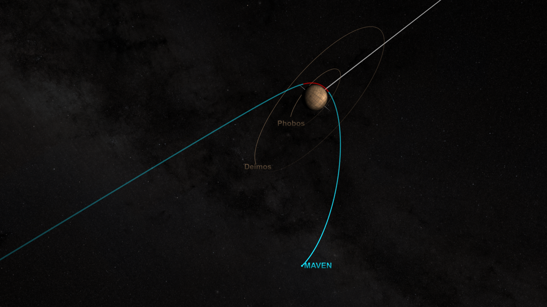 MAVEN orbit insertion animation