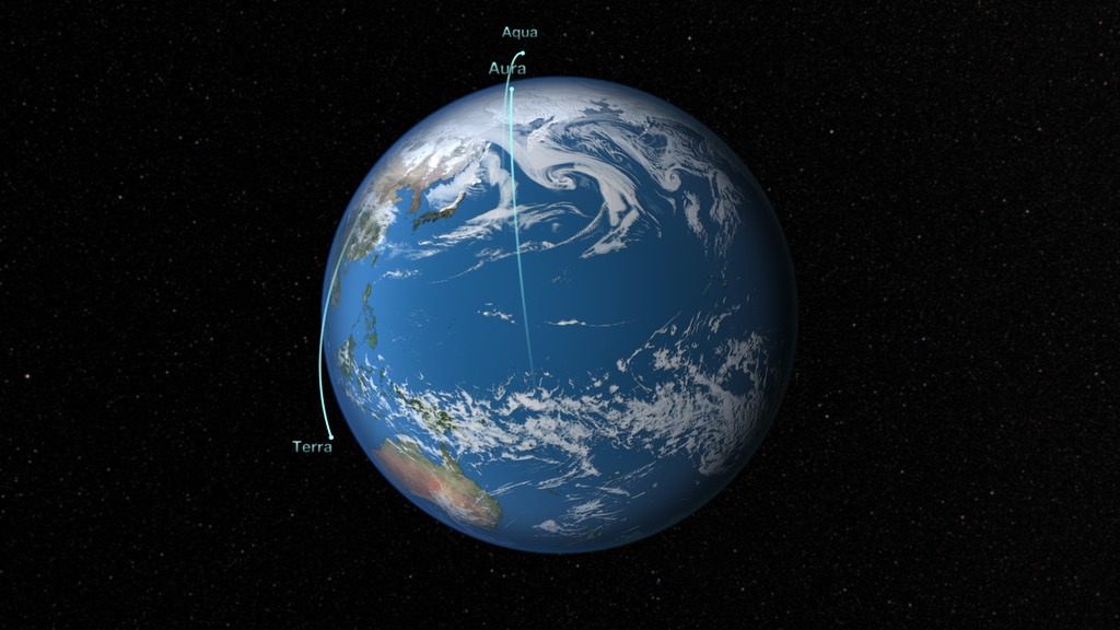 Preview Image for NASA Earth Observing Fleet (August 2014)