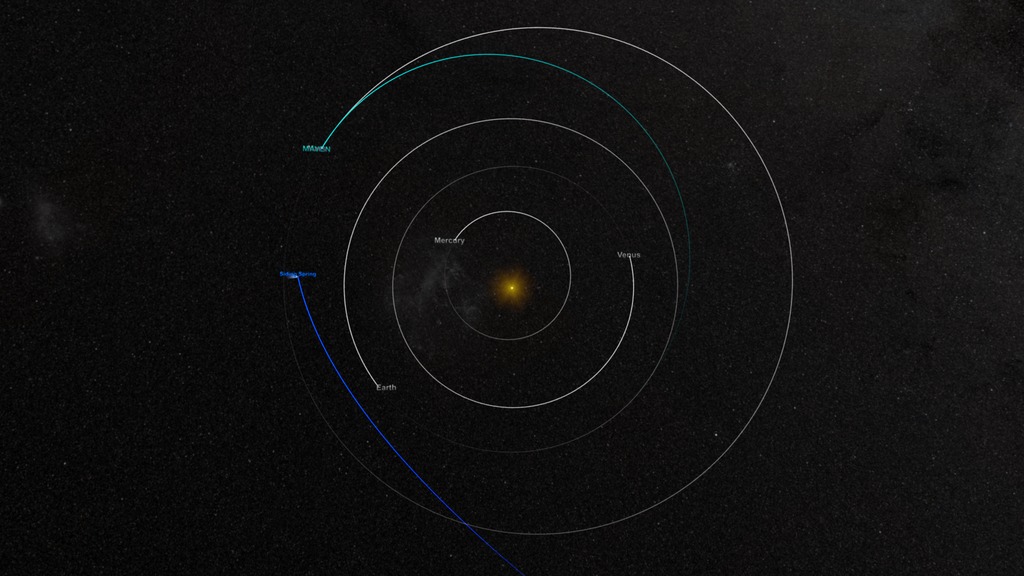 A fixed camera view from above the ecliptic plane showing MAVEN and Comet Siding-Spring encountering Mars