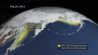 Link to Recent Story entitled: Arctic Sea Ice Maximum - 2015