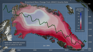 Link to Recent Story entitled: NASA GSFC MASCON Solution over Greenland from Jan 2004 - Jun 2014