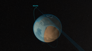 Link to Recent Story entitled: MAVEN Stellar Occultation Atmospheric Coverage