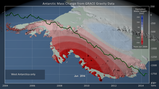 Link to Recent Story entitled: NASA GSFC MASCON Solution over Antarctica from Jan 2004 - Jun 2014
