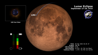 Link to Recent Story entitled: LRO and the September 27-28, 2015 Lunar Eclipse: Telescopic View