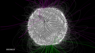 Link to Recent Story entitled: The Dynamic Solar Magnetic Field