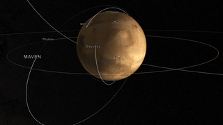 Link to Recent Story entitled: The Mars Fleet