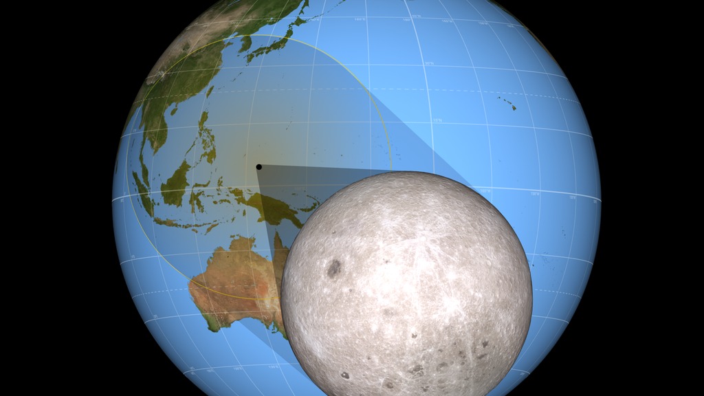 The umbral and penumbral shadow cones travel across the surface of the Earth during the March 9, 2016 total solar eclipse.