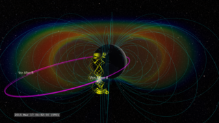 Link to Recent Story entitled: Prompt Electron Acceleration in the Radiation Belts