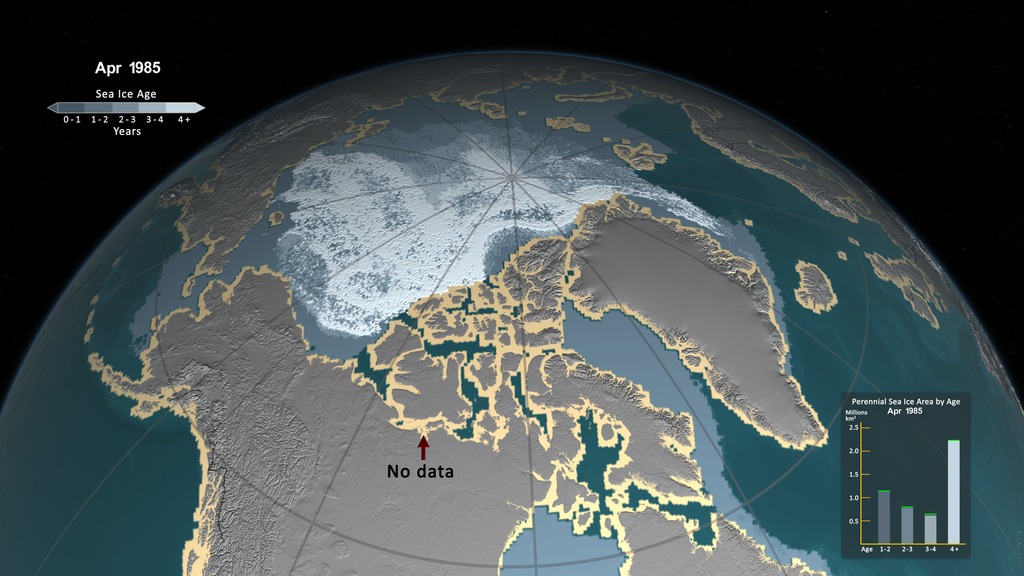 Preview Image for Weekly Animation of Arctic Sea Ice Age with Graph of Ice Age By Area: 1984 - 2016