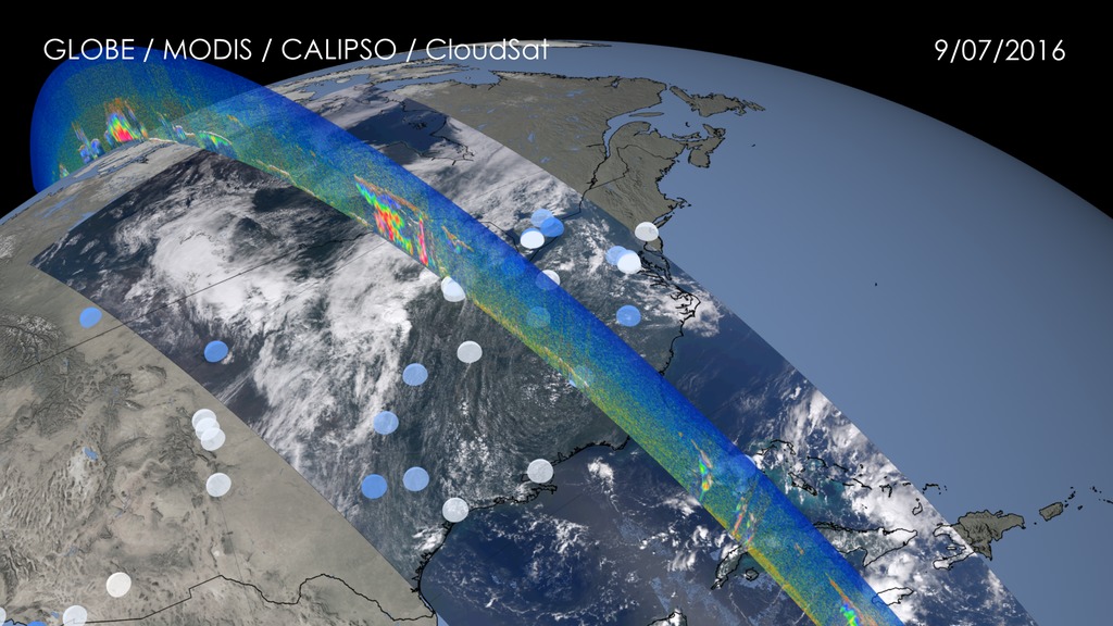 GLOBE, MODIS, CALIPSO, CloudSat full animation