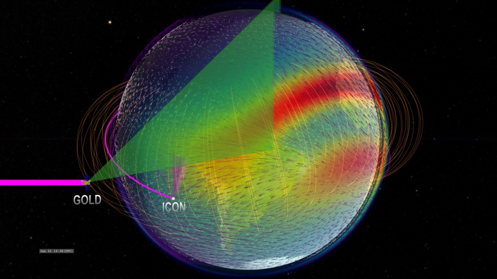 Visualization of ICON and GOLD orbiting Earth with image scanning.  This version presents several geospace models, including the singly-ionized oxygen density, the low-latitude geomagnetic field, and the high-altitude winds (100km and 350km altitudes).