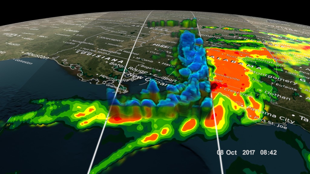 NASA's GPM satellite helped track Nate's progress through the Gulf of Mexico and also captured Nate's landfall on the north central Gulf Coast.  This animation shows instantaneous rainrate estimates from NASA's Integrated Multi-satellitE Retrievals for GPM or IMERG product over North America and the surrounding waters beginning on Thursday October 5th when Nate first became a tropical storm near the northeast coast of Nicaragua in the western Caribbean until its eventual landfall on the northern Gulf Coast on Sunday October 8th.  IMERG estimates precipitation from a combination of space-borne passive microwave sensors, including the GMI microwave sensor onboard the GPM core satellite, and geostationary IR (infrared) data.  The animation shows Nate moving rapidly northward through the Gulf of Mexico on the 7th.  Nate's rapid movement from 20 to as much as 26 mph did not allow the storm much time to strengthen despite being over very warm waters and in a relatively low wind shear environment.  Nate reached a peak intensity of 90 mph sustained winds, which it maintained while passing over the Gulf of Mexico, but it did not intensify any further before making landfall.  The animation also shows two 3D flyby's of Nate captured by the GPM core satellite as it overflew the storm just before landfall at 22:58 UTC (5:58 CDT) on Saturday October 7th and again at 08:42 UTC (3:42 CDT) on Sunday October 8th soon after Nate's second landfall.  The 3D precipitation tops (shown in blue) are from GPM's DPR as are the vertical cross sections of precipitation intensity.  The first overpass shows that Nate is a very asymmetric storm with most of the rainbands associated with Nate located north and east of the center.  With it's rapid movement, Nate was unable to fully develop and lacks the classic ring of intense thunderstorms associated a fully developed eyewall.  Although overall much the same, the second overpass shows an area of deep, intense convection producing heavy rains over southwest Alabama.