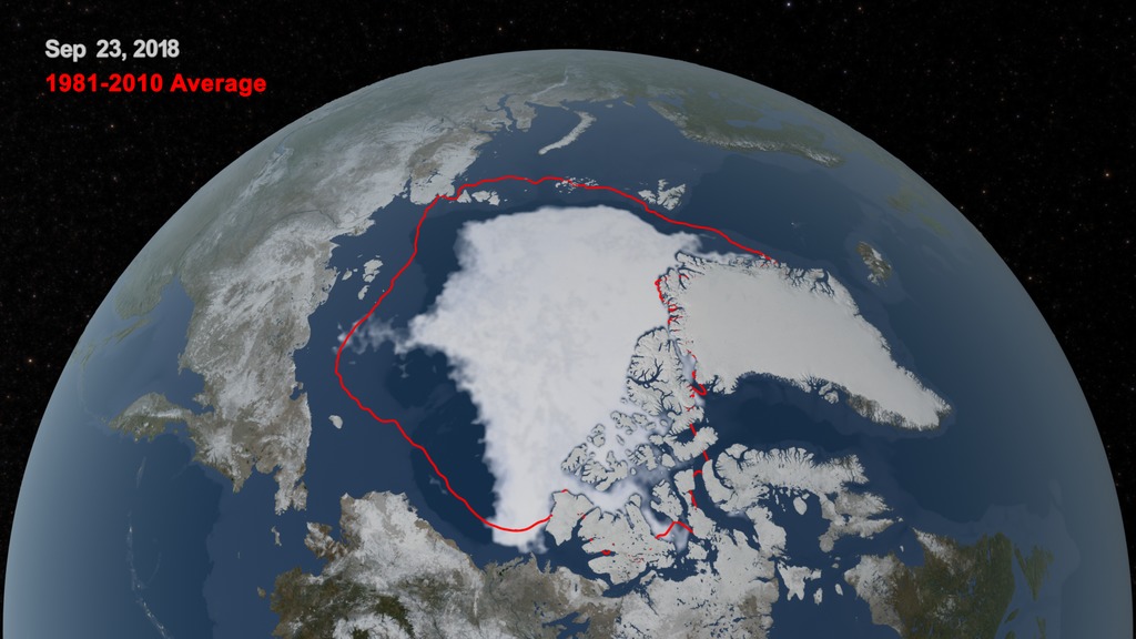 Animation of Maximum to Minimum Arctic Sea Ice Extent, 2018, with 30-Year Average
