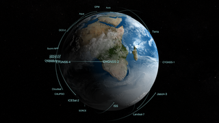 Link to Recent Story entitled: Earth Observing Fleet (October 2018)