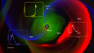 Link to Recent Story entitled: The CME Heard 'Round the Solar System