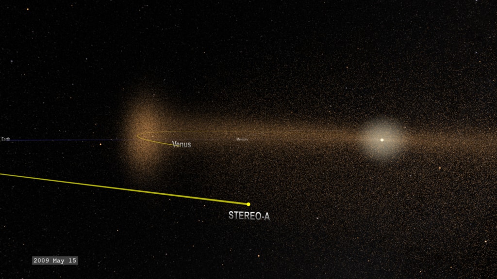 In this visualization we open with a wide view of the inner solar system with the dust ring located at the orbit of Venus.  The camera zooms in to  a location just beyond the position of STEREO-A to look back at the orbit of Venus.  This shows the enhancement of scattering by the dust ring near the greatest elongation of Venus' orbit relative to STEREO-A.