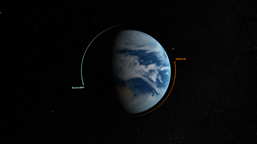 This short visualization shows the orbit of NOAA-20 along with Suomi NPP.   The camera rotates to a view perpendicular to the orbit plan, showing the half-orbit separation between the two satellites. 
