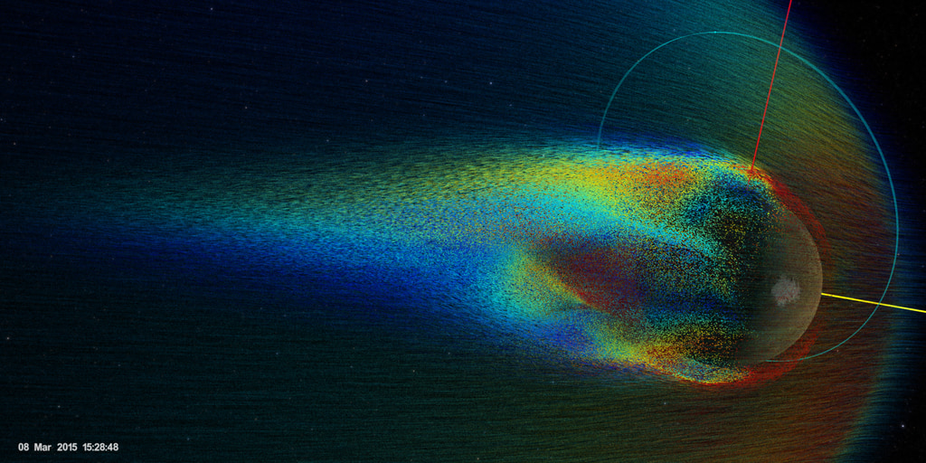 This simulation depicts the solar wind interacting with the Mars upper atmosphere, with MAVEN's orbit embedded.
