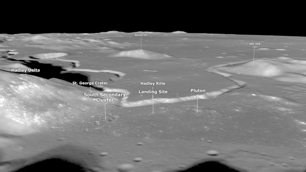 Pan: With the view centered on the landing site, the camera flies in a slow circle to show the features surrounding the lunar module. These include Mons Hadley to the northeast, 2.6 miles (4.1 kilometers) above the plain; Mons Hadley Delta to the south; St. George, a large crater in the side of Hadley Delta; Hadley Rille, 600 feet (200 meters) deep; Bennett Hill; Hill 305; the south secondary crater complex; and Pluton crater.