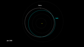 Link to Recent Story entitled: Bennu 2135/2182 orbits