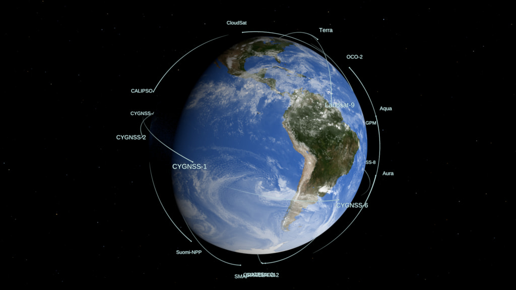 Earth observing fleet for December 2021 - this version includes Landsat-9 in nominal orbit and excludes Landsat-7