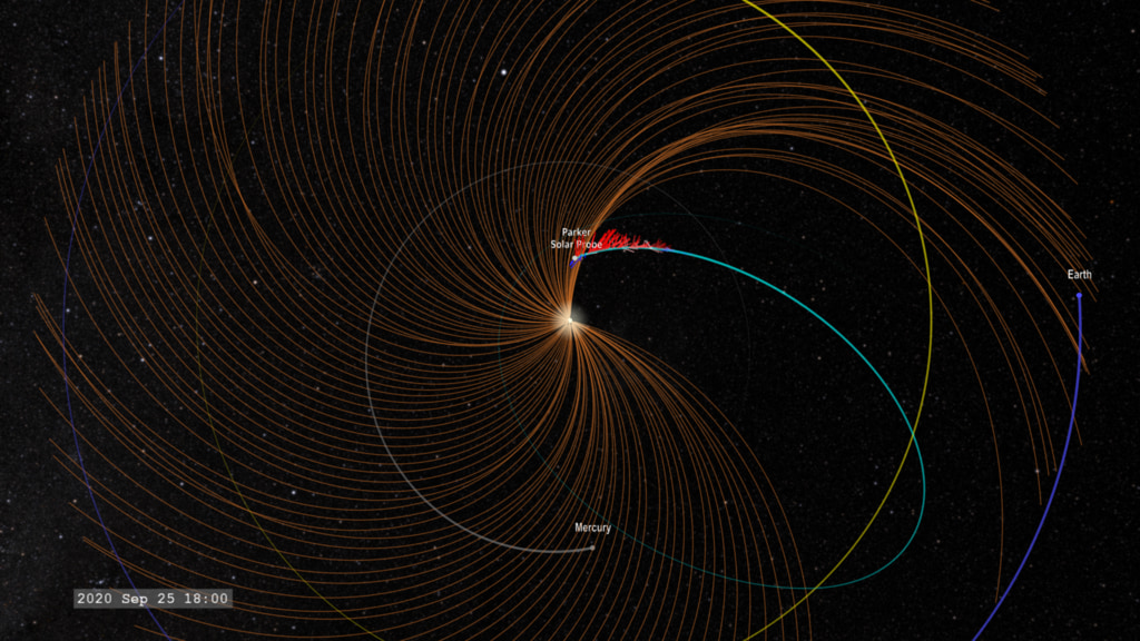 A top-down view from the ecliptic pole of the orbit of Parker Solar Probe for Encounter 6.  FIELDS instrument magnetic vector data are projected from the spacecraft position with arrows.  The arrows are colored deep blue for sunward vectors, deep red for anti-sunward, and in between for directions off from this line.  The heliospheric magnetic field lines are the gold lines, representing the propagation of the average field measured at Parker, propagated back to the solar photosphere.