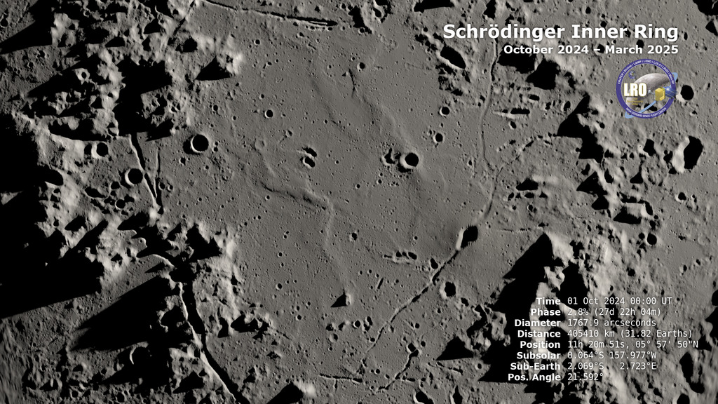 Preview Image for Illumination at Schrödinger Basin