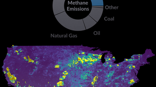 Link to Recent Story entitled: Methane Emissions in the United States