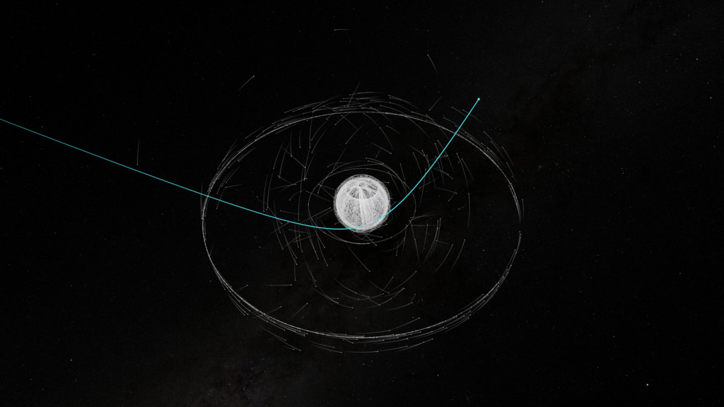 Preview Image for Lucy Earth Gravity Assist Trajectory Visualizations