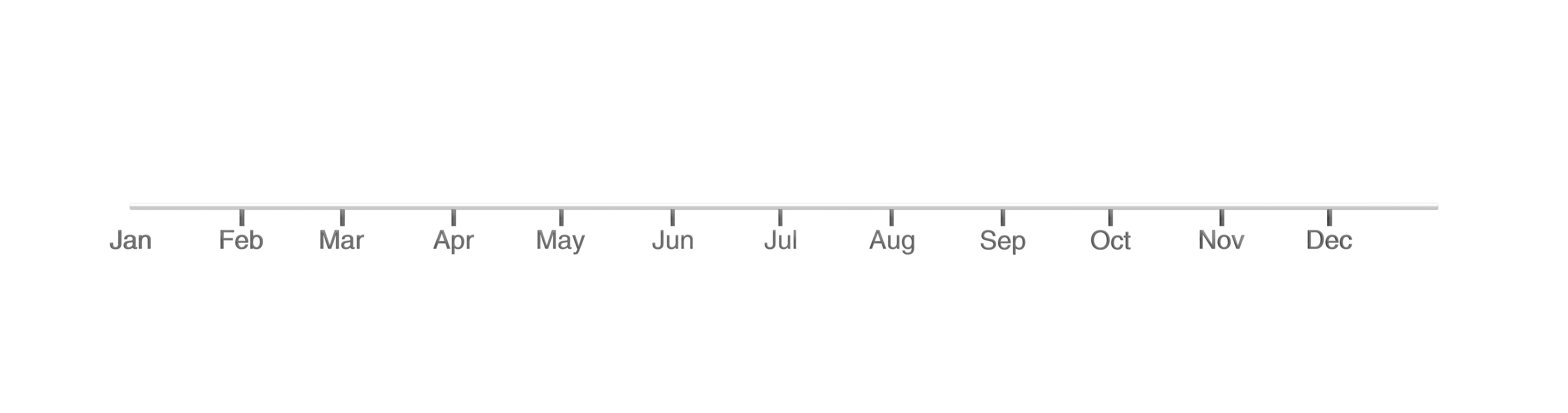 This timeline is synchronized with the atmospheric carbon dioxide visualization above to show temporal progress across the year.
