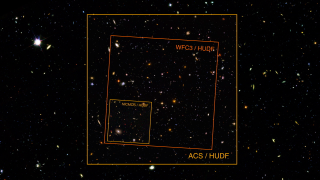 This visualization compares the relative fields of view for three of Hubble's Deep Field instruments: ACS, WFC3, and NICMOS. 