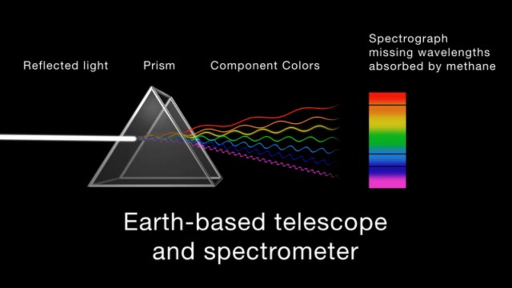 Preview Image for Mars Methane Spectroscopy