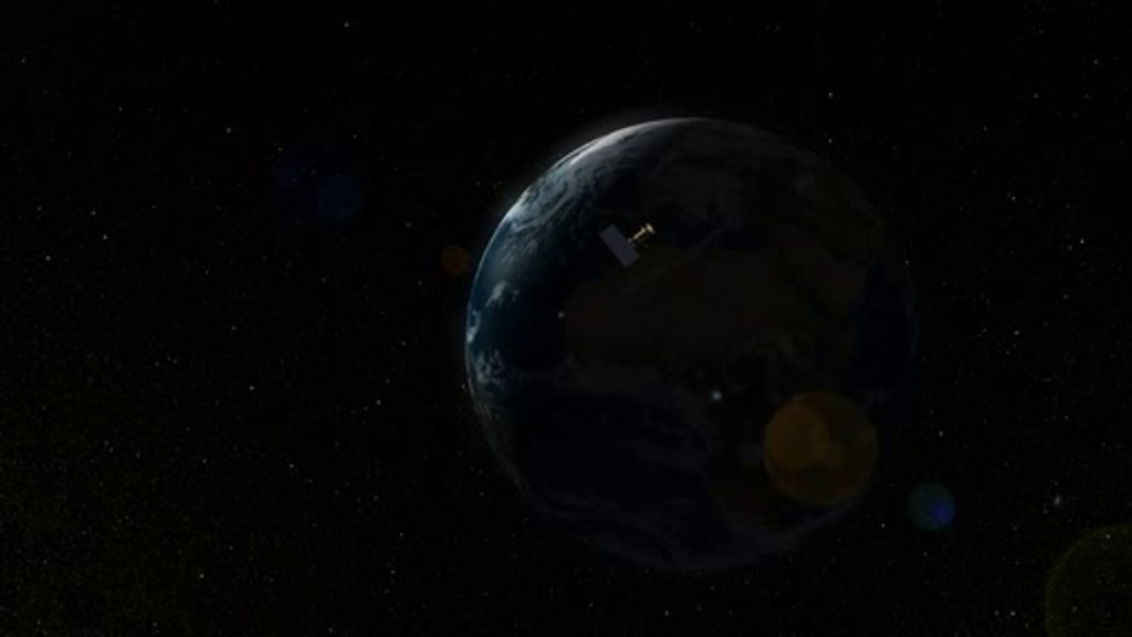 Animation showing the orbit paths for both the GOES and POES spacecraft.