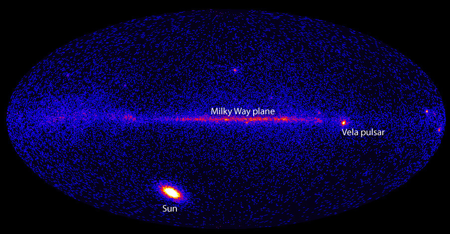 During a powerful solar blast in March, NASA's Fermi Gamma-ray Space Telescope detected the highest-energy light ever associated with an eruption on the sun. The discovery heralds Fermi's new role as a solar observatory, a powerful new tool for understanding solar outbursts during the sun's maximum period of activity."For most of Fermi's four years in orbit, its Large Area Telescope (LAT) saw the sun as a faint, steady gamma-ray source thanks to the impacts of high-speed particles called cosmic rays," said Nicola Omodei, an astrophysicist at Stanford University in California. "Now we're beginning to see what the sun itself can do."A solar flare is an explosive blast of light and charged particles. The powerful March 7 flare, which earned a classification of X5.4 based on the peak intensity of its X-rays, is the strongest eruption so far observed by Fermi's LAT. The flare produced such an outpouring of gamma rays — a form of light with even greater energy than X-rays — that the sun briefly became the brightest object in the gamma-ray sky.At the flare's peak, the LAT detected gamma rays with two billion times the energy of visible light, or about 4 billion electron volts (GeV), easily setting a record for the highest-energy light ever detected during or just after a solar flare. The flux of high-energy gamma rays, defined as those with energies beyond 100 million electron volts (MeV), was 1,000 times greater than the sun's steady output. The March 7 flare also is notable for the persistence of its gamma-ray emission. Fermi's LAT detected high-energy gamma rays for about 20 hours, two and a half times longer than any event on record. Additionally, the event marks the first time a greater-than-100-MeV gamma-ray source has been localized to the sun's disk, thanks to the LAT's keen angular resolution. Flares and other eruptive solar events produce gamma rays by accelerating charged particles, which then collide with matter in the sun's atmosphere and visible surface. For instance, interactions among protons result in short-lived subatomic particles called pions, which produce high-energy gamma rays when they decay. Nuclei excited by collisions with lower-energy ions give off characteristic gamma rays as they settle down. Accelerated electrons emit gamma rays as they collide with protons and atomic nuclei.Solar eruptions are now on the rise as the sun progresses toward the peak of its roughly 11-year-long activity cycle, now expected in mid-2013.