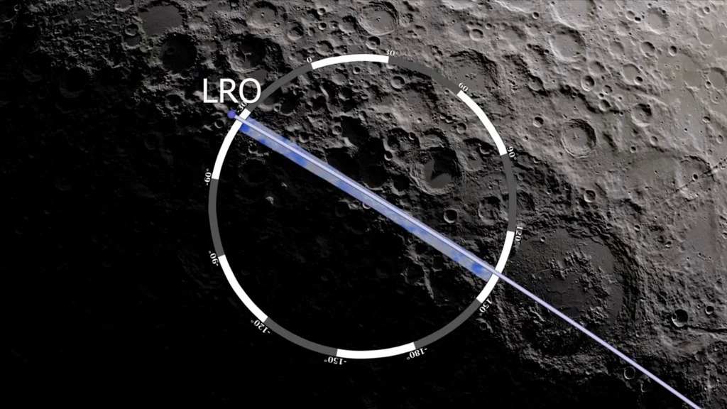 LRO’s Lunar Exploration Neutron Detector (LEND) has accumulated new evidence of water at the south pole of the Moon.  By combining years of LEND data, scientists see a consistent pattern of hydrogen-rich soil thought to indicate the presence of frozen water.For complete transcript, click here.