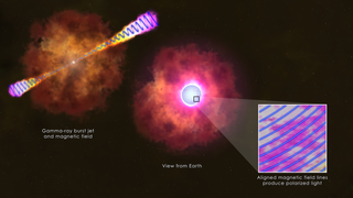Link to Recent Story entitled: Glimpsing the Infrastructure of a Gamma-ray Burst Jet
