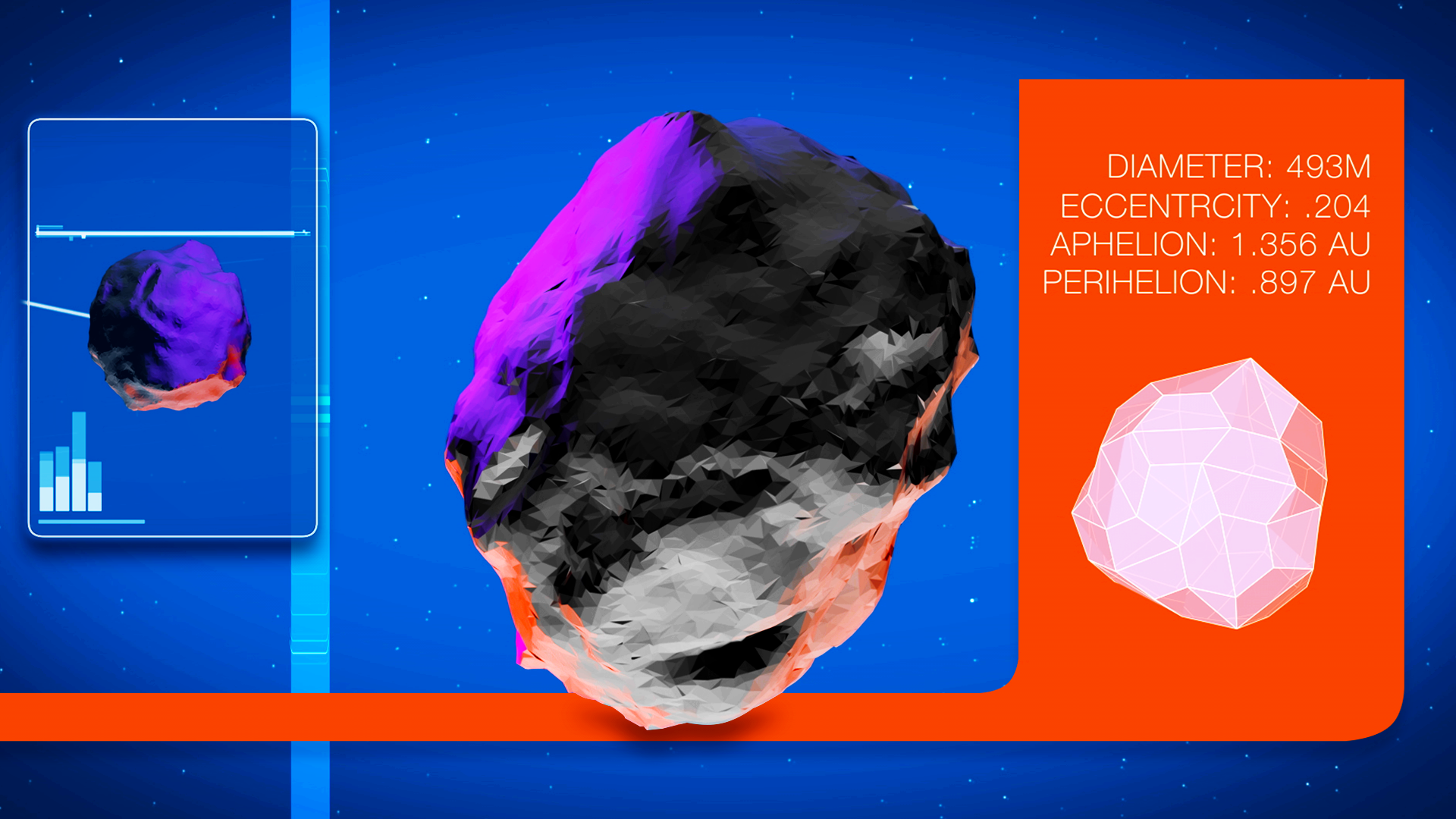 Preview Image for How Sunlight Pushes Asteroids