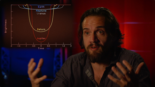 NASA Goddard astrophysicist Daniel Angerhausen discusses how astronomers may be able to maximize transit photometry to find planets like those in our solar system around other stars -- and possibly moons, rings, and asteroid groups as well.   Watch this video on the  NASA Goddard YouTube channel .     For complete transcript, click  here .