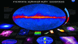 Link to Recent Story entitled: Poster: Fermi's Gamma-ray Cosmos